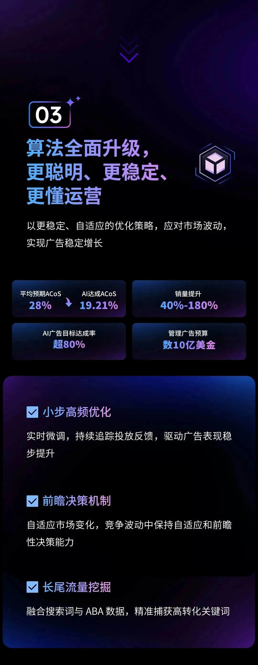 当AI进工作流！亚马逊投放“有救了”