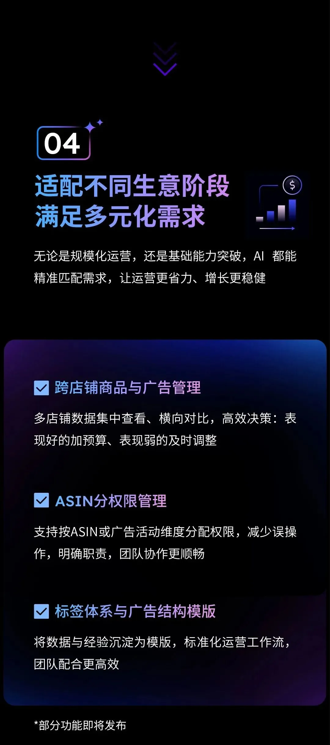 当AI进工作流！亚马逊投放“有救了”