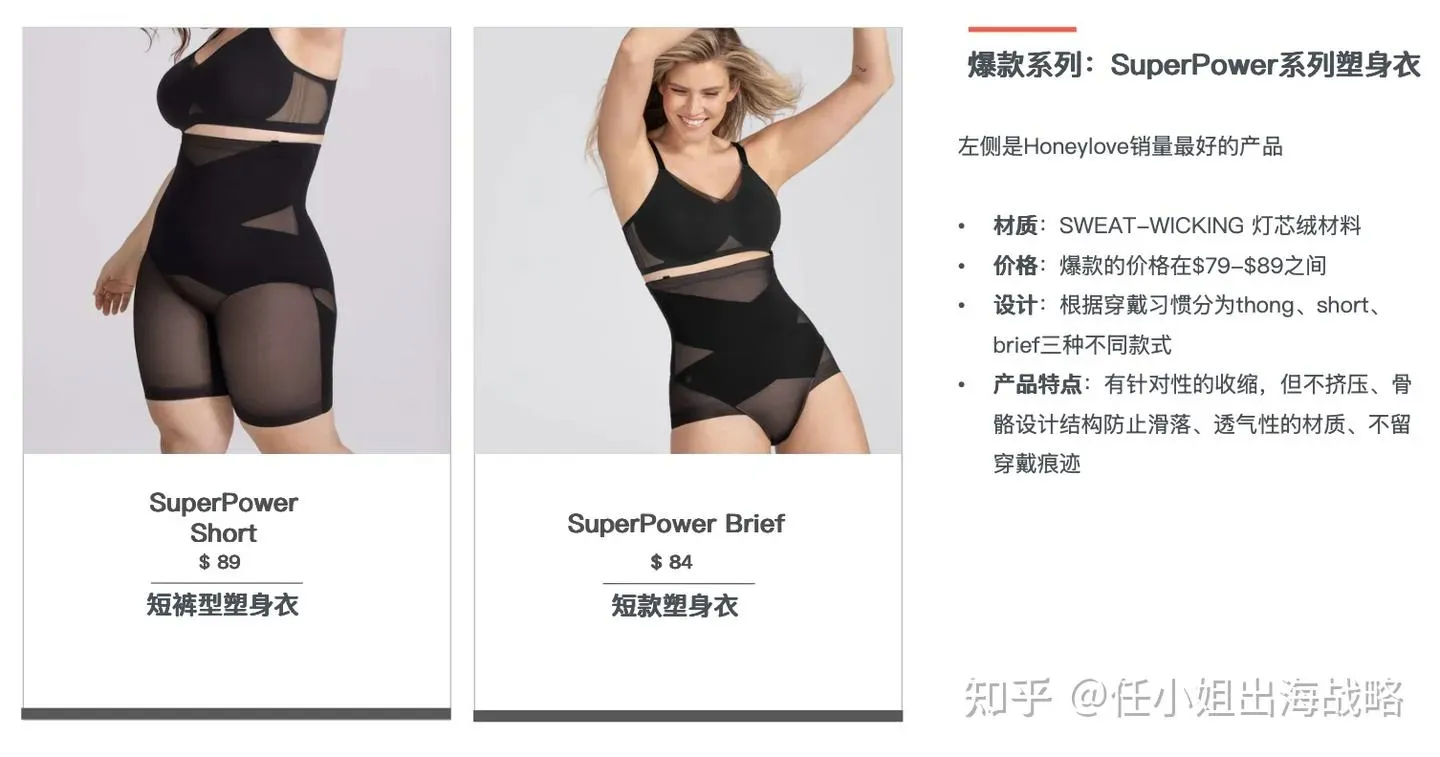 让“不用穿塑身衣的人群”帮你把塑身衣卖给千万人？靠合作美妆博主破圈的典例