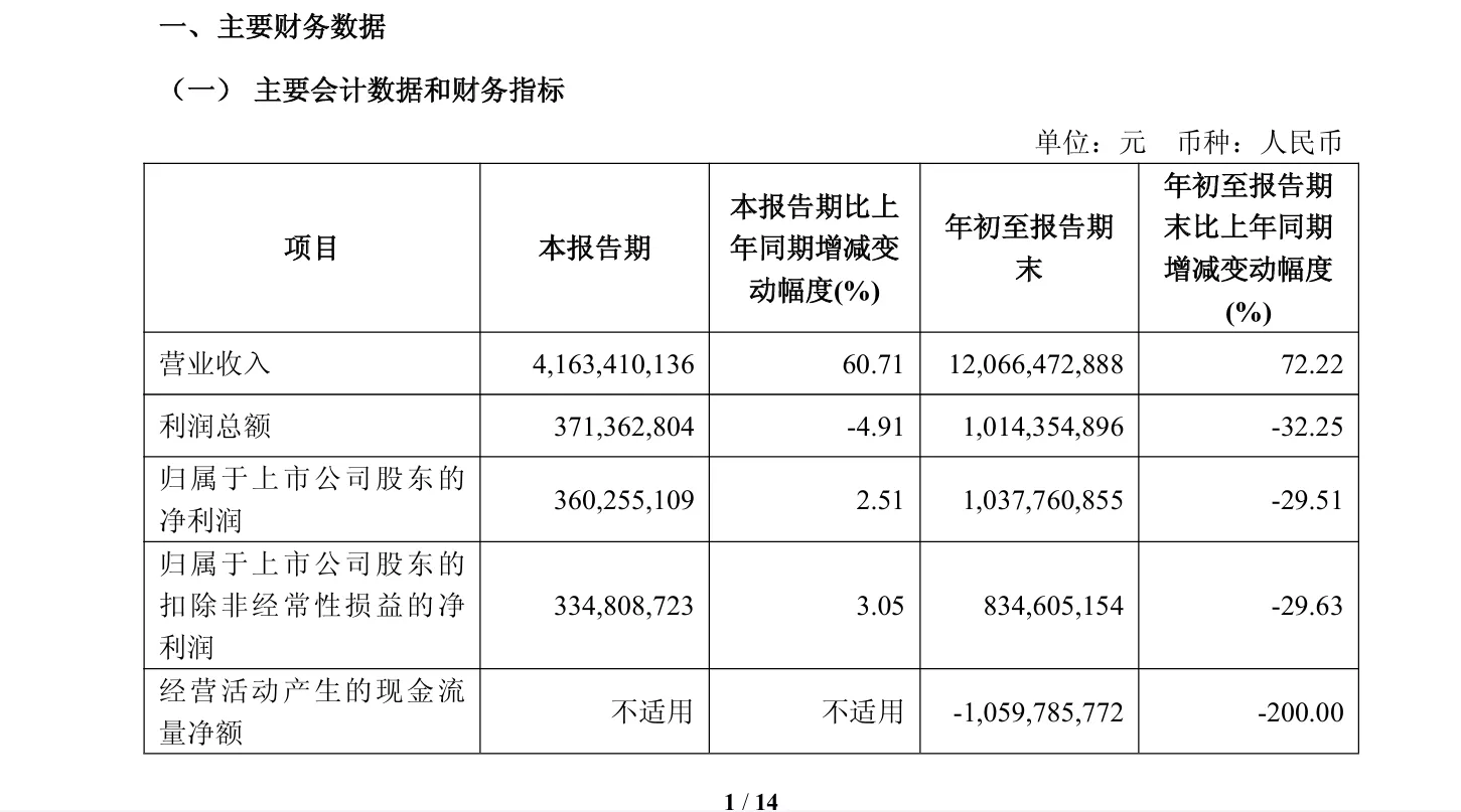 石头科技获准赴港上市