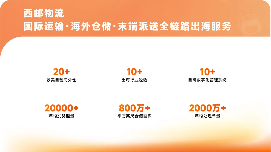 出海基建进化论：海外仓如何撑起跨境电商下半场