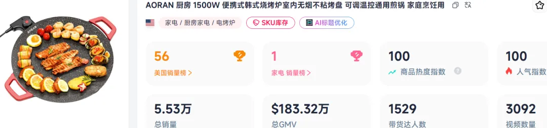 国产烧烤盘拿下TikTok类目第一，28天成交近500万