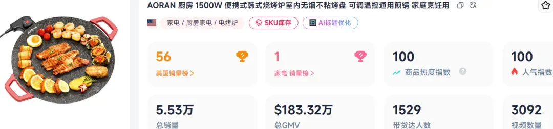 国产烧烤盘拿下TikTok类目第一,28天成交近500万