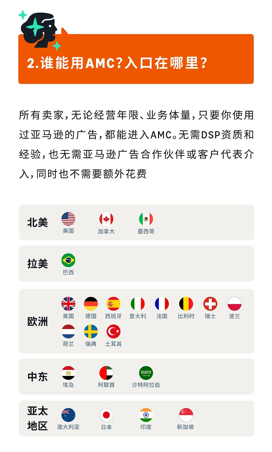 卖家注意！亚马逊广告投放又上新玩法