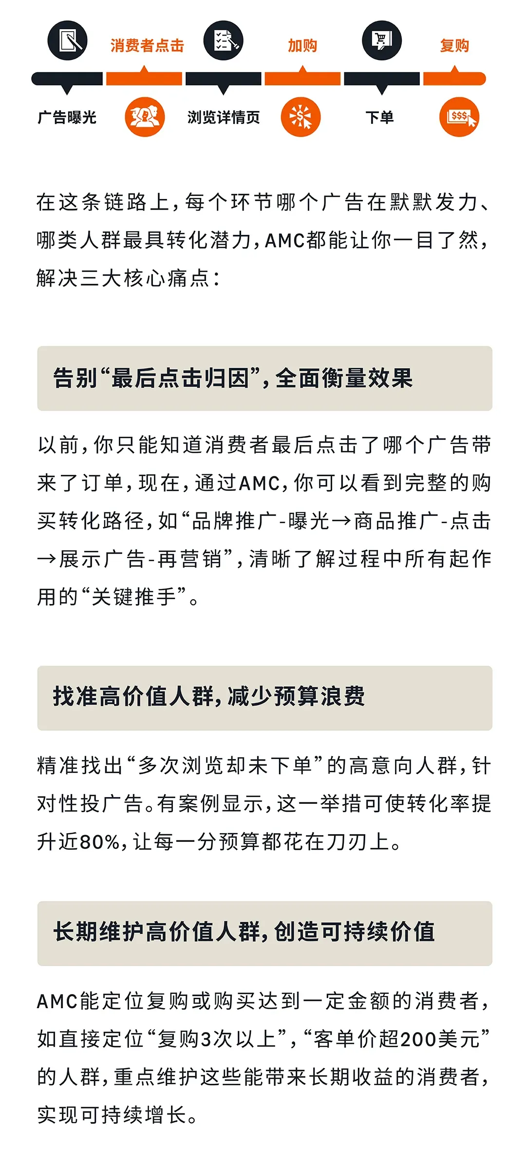 卖家注意！亚马逊广告投放又上新玩法