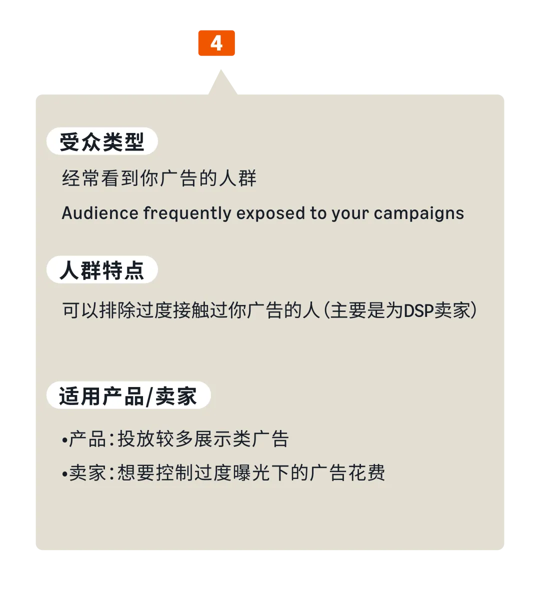 卖家注意！亚马逊广告投放又上新玩法
