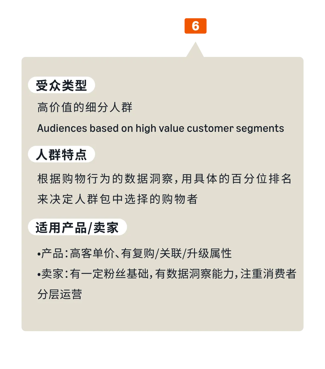 卖家注意！亚马逊广告投放又上新玩法