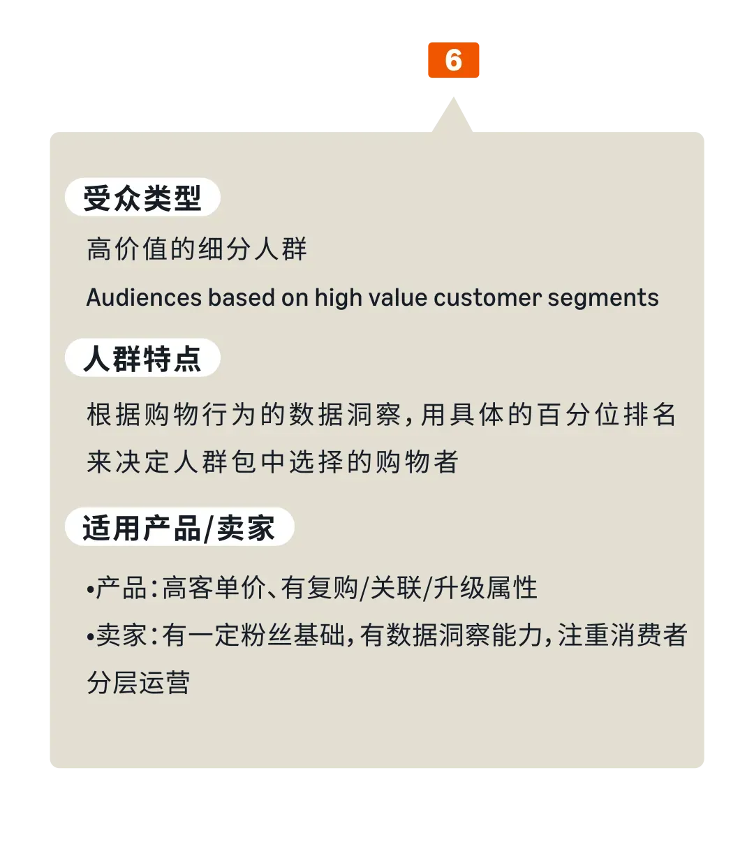 卖家注意！亚马逊广告投放又上新玩法