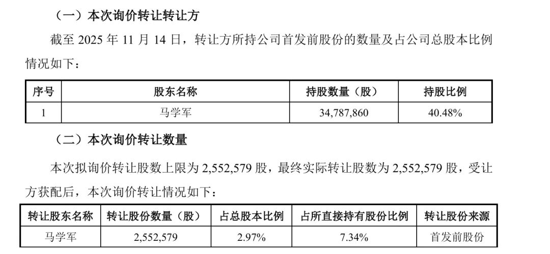 信披造假！深圳上市大卖被立案