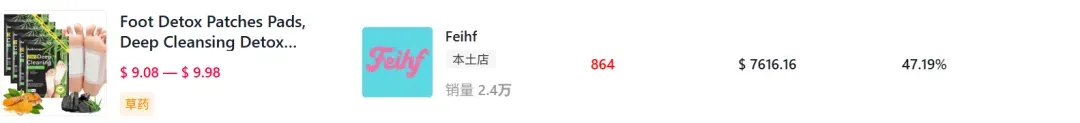 安睡枕头在TikTok爆单,已“躺赚”600万+