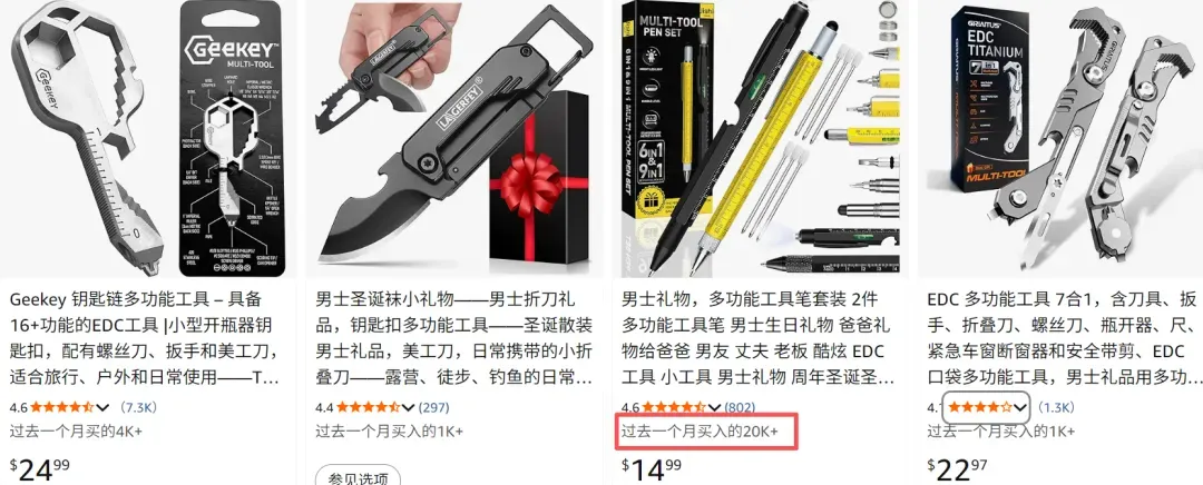 月销上百万,TikTok卖家把实用版“萝卜刀”卖爆了