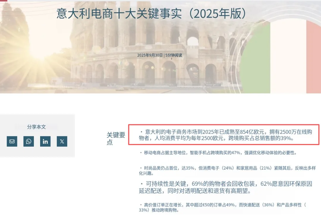 被低估的意大利：从红利市场，变成欧洲卖家的“筛选器”