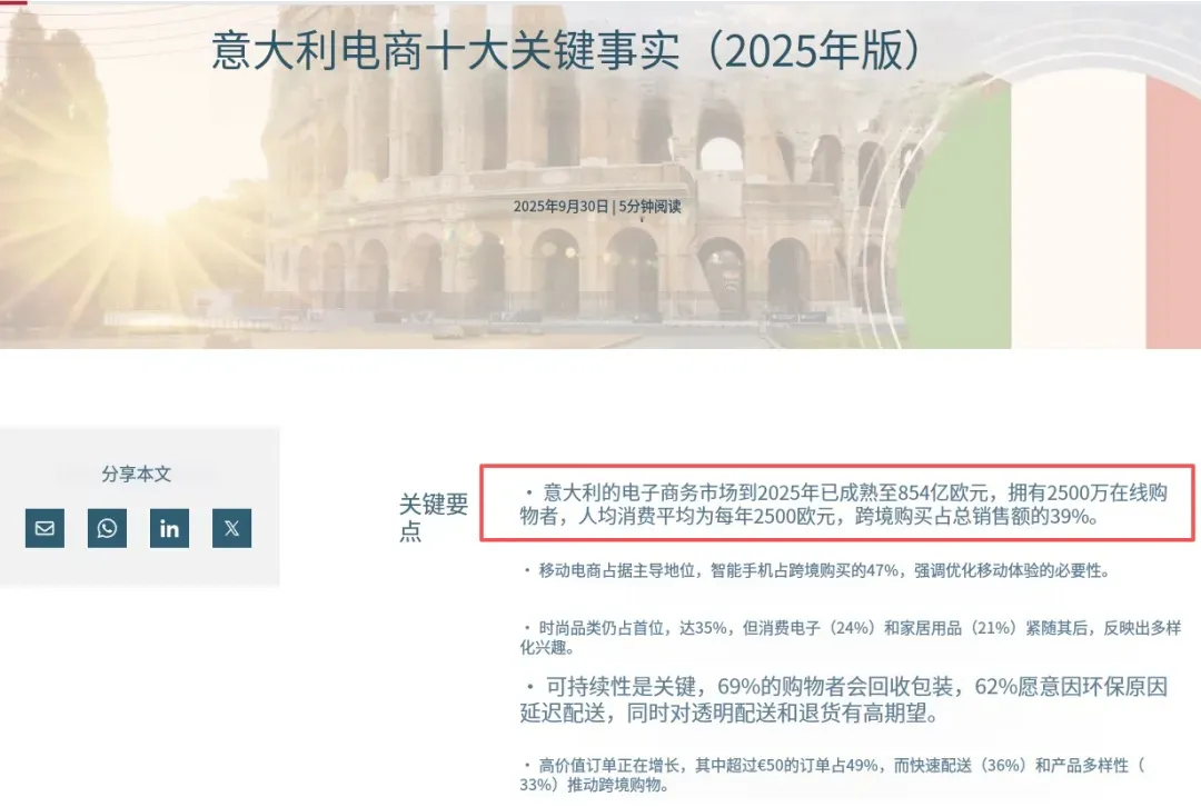 被低估的意大利:从红利市场,变成欧洲卖家的“筛选器”