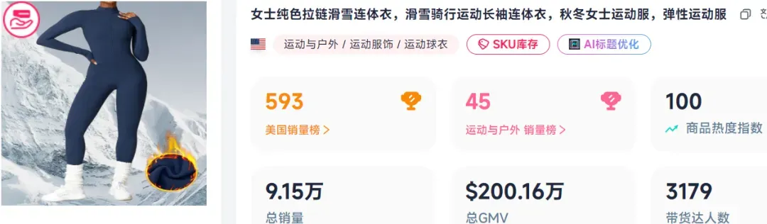 TikTok“雪上生意”火爆,已有卖家捞金上千万