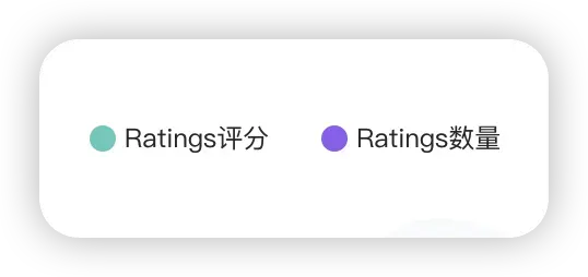 新品推广节奏踩不准？ 竞对推广节奏全拆解攻略