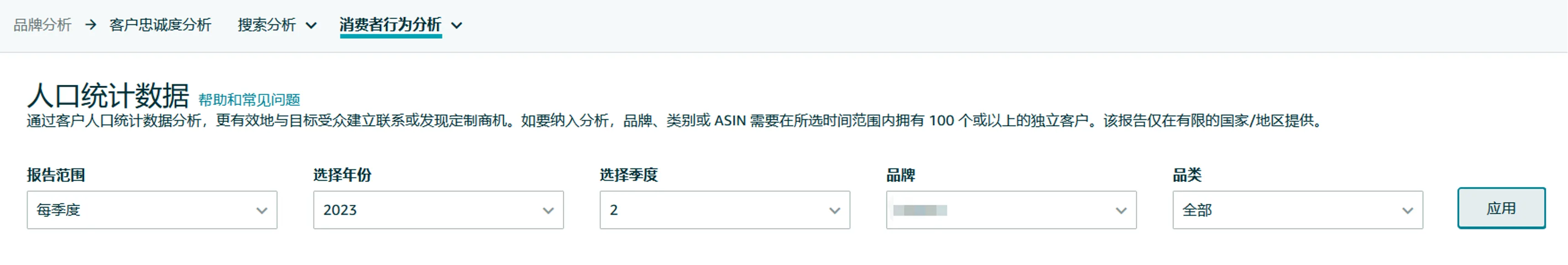 亚马逊品牌建设不会？教你如何了解消费者画像