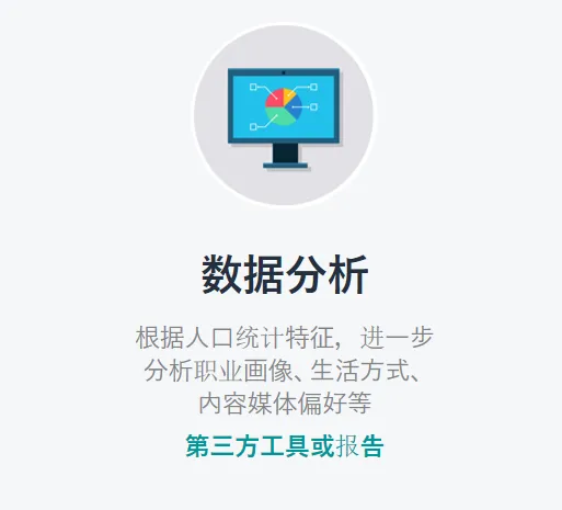 亚马逊品牌建设不会？教你如何了解消费者画像