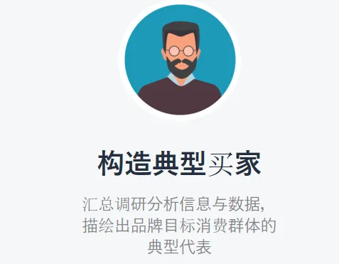 亚马逊品牌建设不会？教你如何了解消费者画像