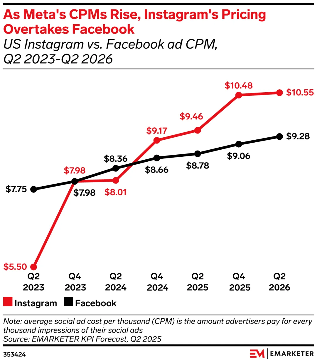单日狂卷370万+流量，这些卖家把爆款“流水线”跑通了