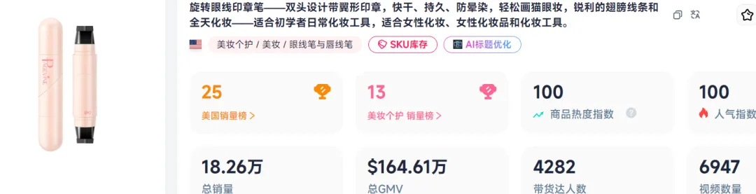 TikTok卖家做“预制美妆”生意，已月入450万+