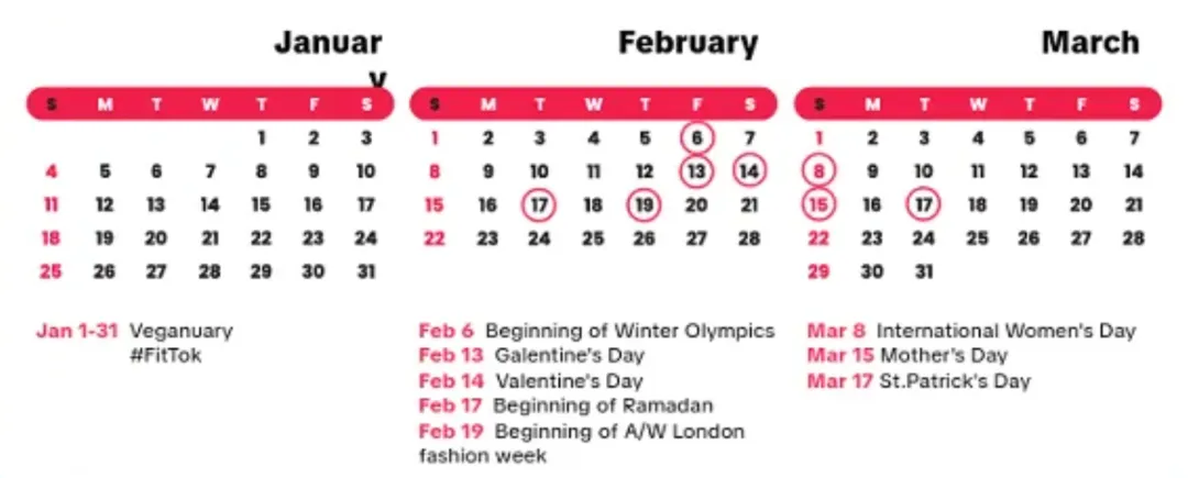 TikTok Shop美区物流政策更新，卖家集体破防