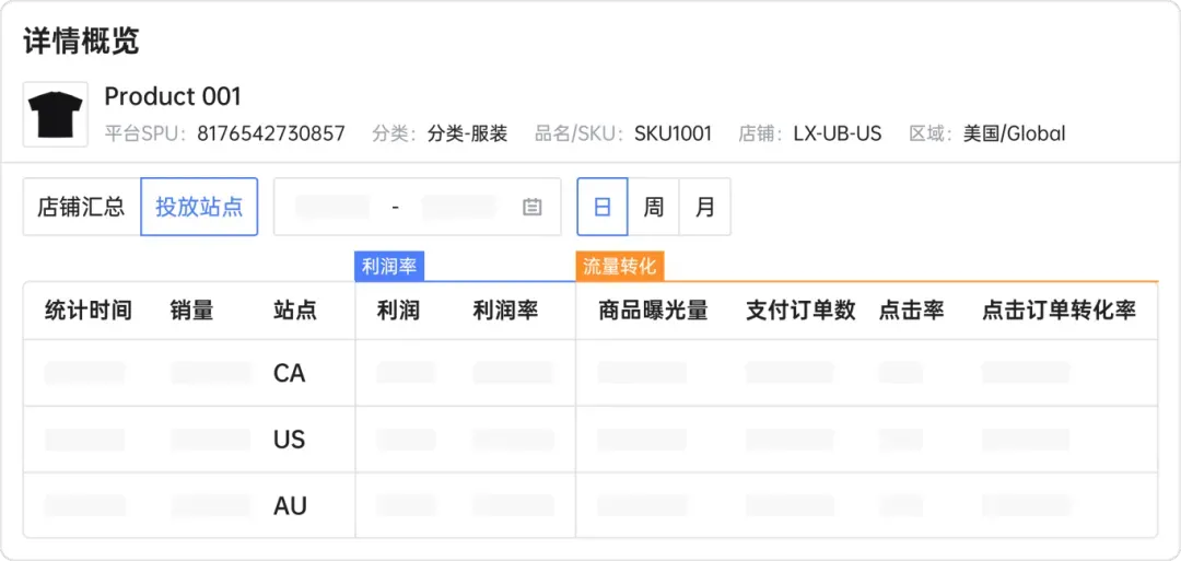 Temu商品分析.png