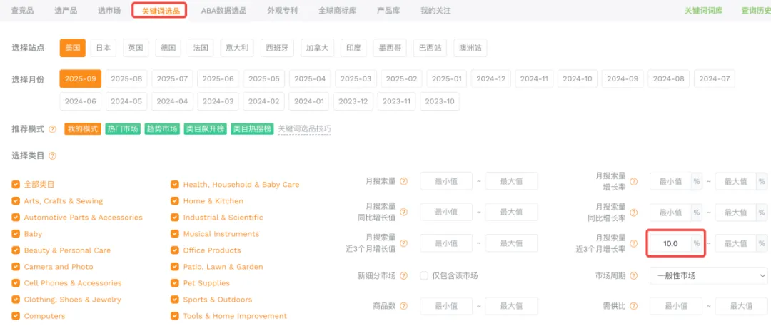 亚马逊内卷时代,为什么你的 Listing 总是失败?