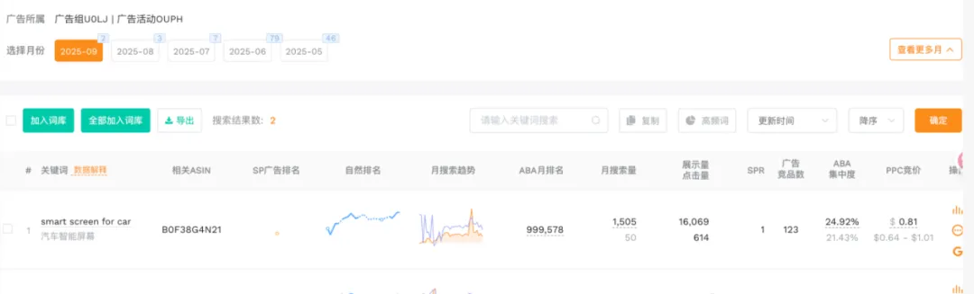亚马逊内卷时代,为什么你的 Listing 总是失败?