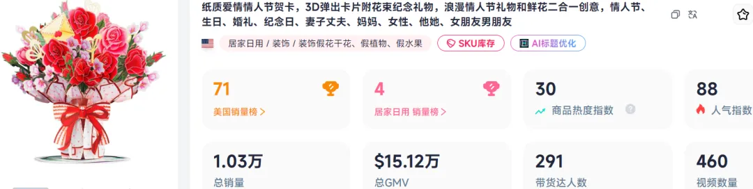 7天进账80万，这款纸做的情人节礼物在TikTok上爆单！