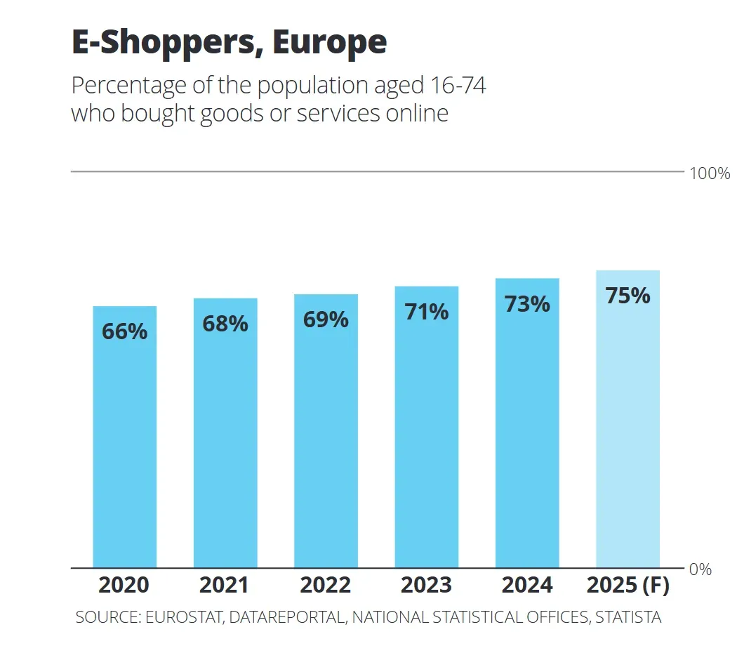 爆款退潮后，这个区域跑出一批赢家！