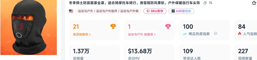 “纯狱风”帽火上TikTok,跨境卖家靠它2周进账百万