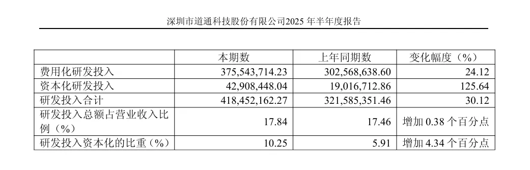 狂赚9亿！深圳大卖冲刺港股IPO