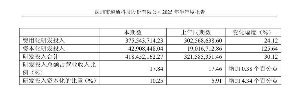 狂赚9亿!深圳大卖冲刺港股IPO