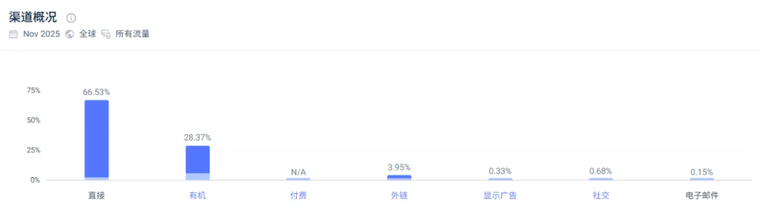一年赚了24亿！杭州大卖赢麻了