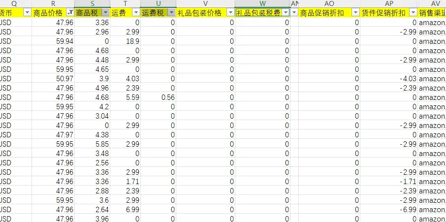 二次群发税务报告，亚马逊正式回应！