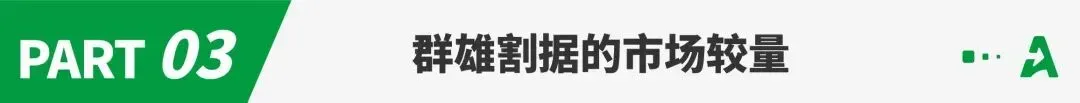 焦虑的亚马逊，狂奔的四小龙