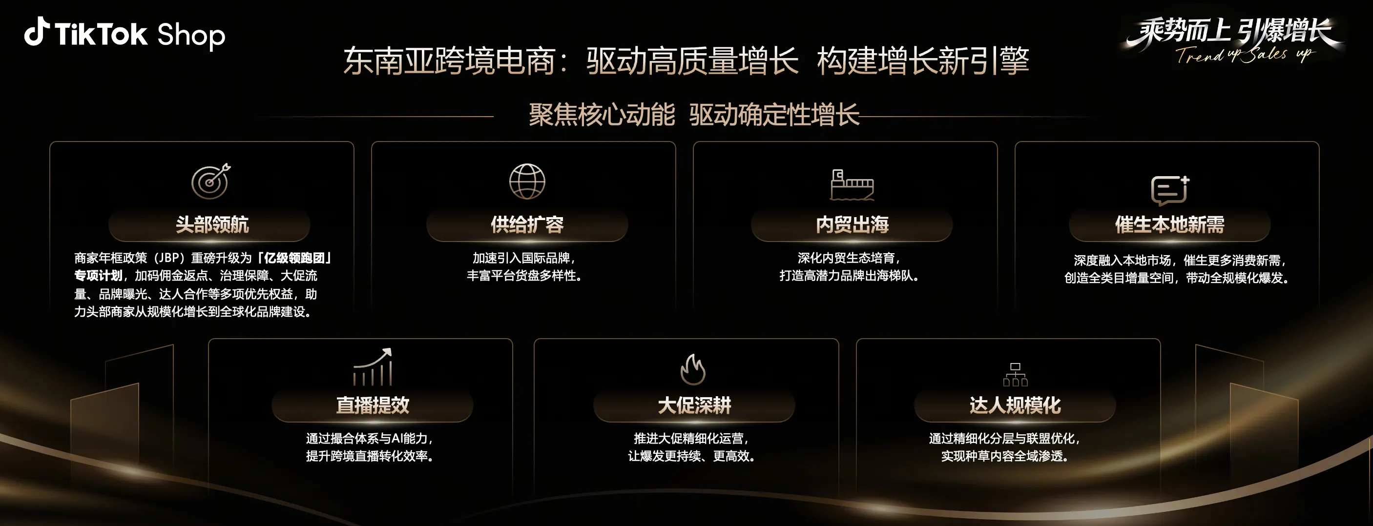 TikTok Shop东南亚跨境电商2025年度GMV翻倍，日均GMV同比提升90%