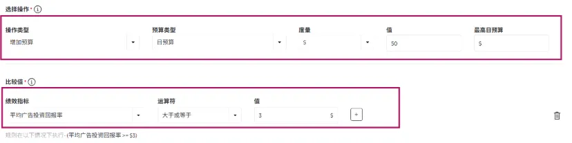 跨境卖家春节运营指南：时刻在线，助您马力全开
