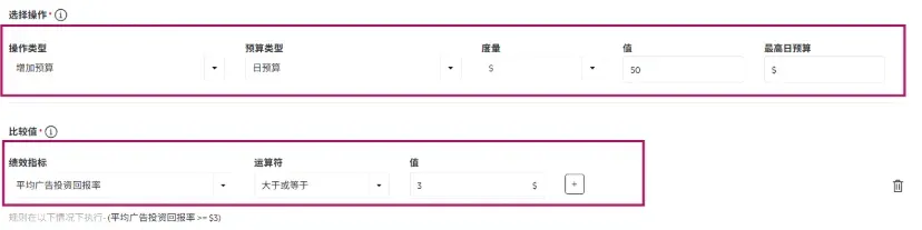 跨境卖家春节运营指南：时刻在线，助您马力全开