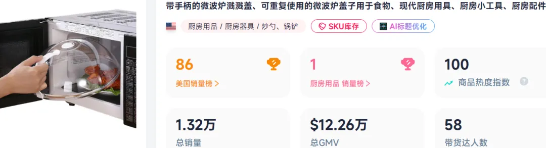 溢价15倍的国产塑料盖,被TikTok卖家“炒火了”