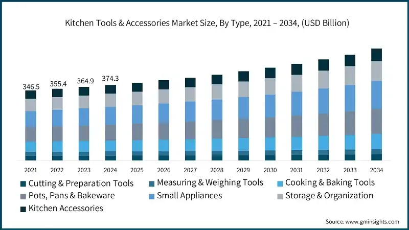 溢价15倍的国产塑料盖,被TikTok卖家“炒火了”