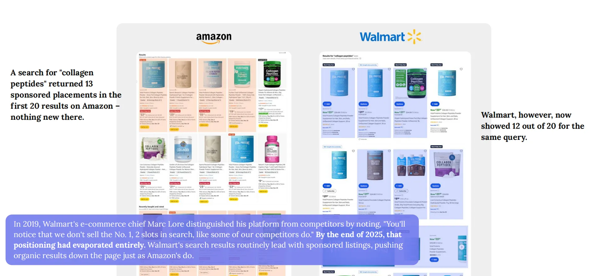 2025年电商回顾：关税与成本飙升，卖家持续承压