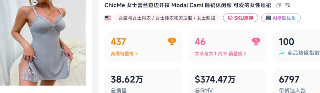 上线150天，TikTok情趣内衣GMV超3500万