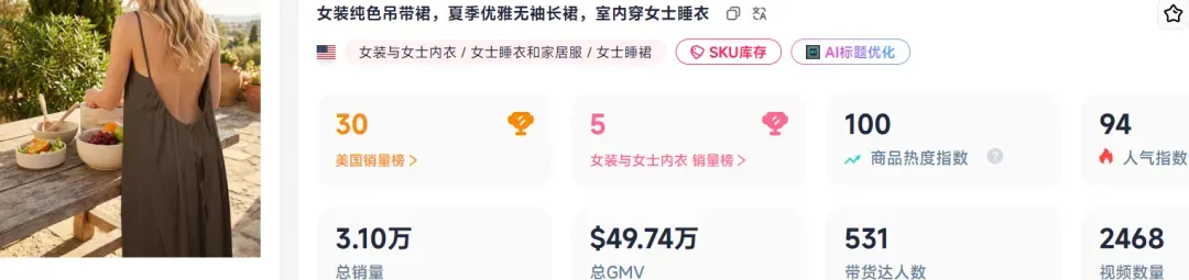 上线150天,TikTok情趣内衣GMV超3500万