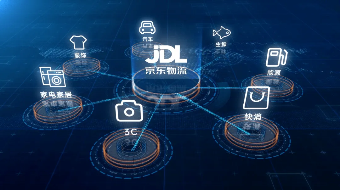 3天下店、5天开售、佣金砍半!京东半托管杀疯9国,这三类卖家能上车!