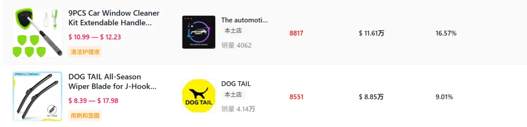 “擦玻璃”生意在美国爆火,TikTok一款汽配赚了80w+!