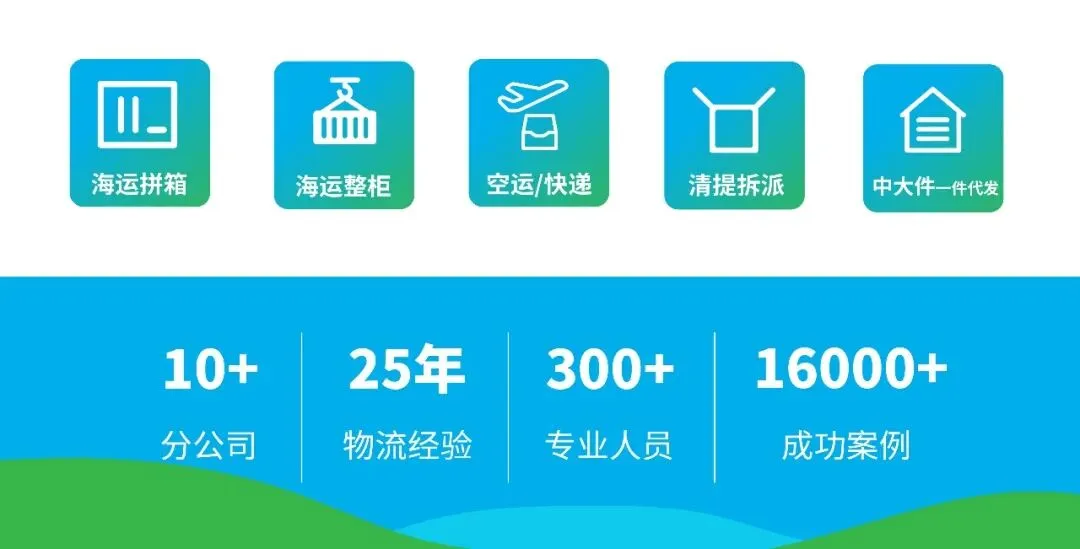 欧盟碳关税（CBAM）全面落地，跨境卖家如何应对这项新增成本？