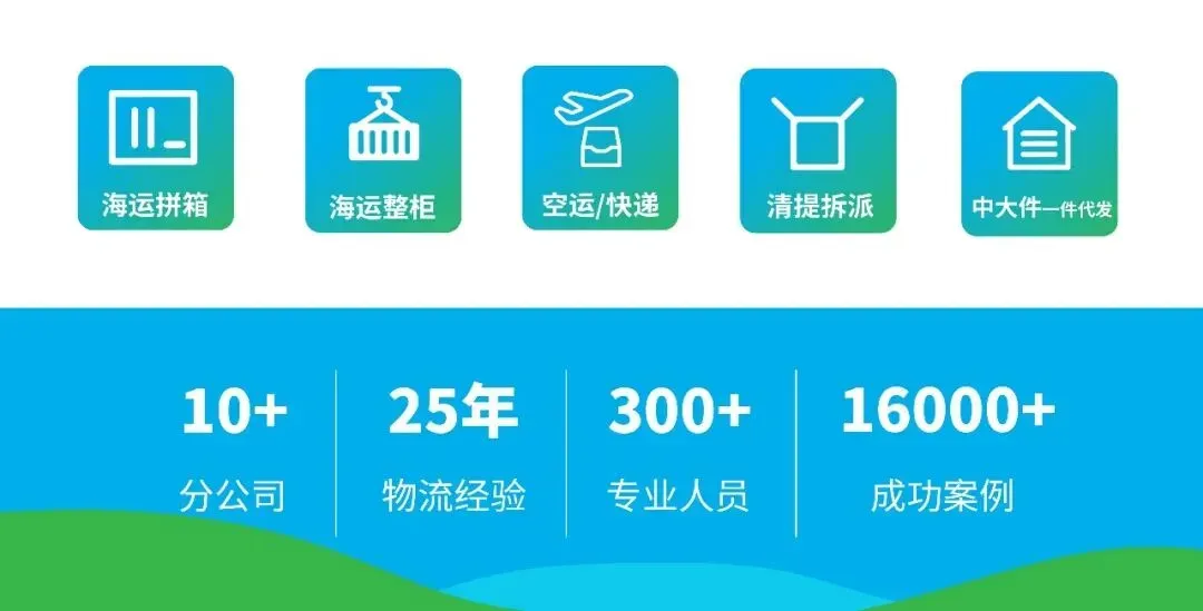 欧盟碳关税（CBAM）全面落地，跨境卖家如何应对这项新增成本？