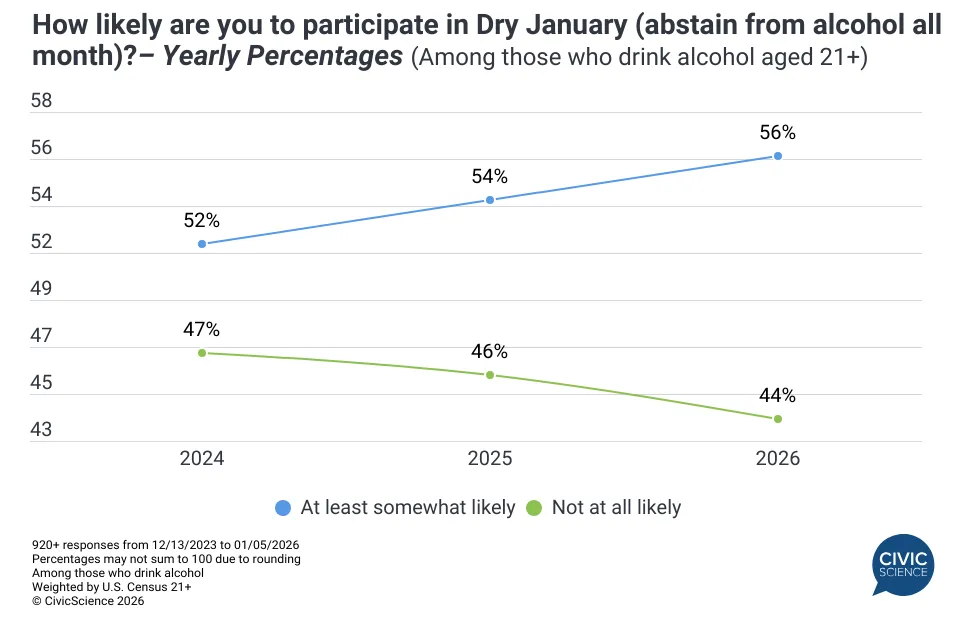 TikTok美区出现大面积报错，卖家销量一夜归零