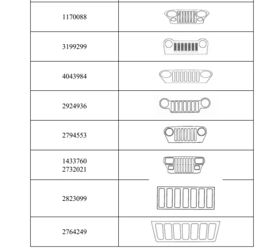 美区汽配知产TRO风险持续升级，跨境卖家如何破局？